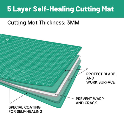 18"x12" Thickened Self Healing Cutting Mat, A3 Rotary Cutting Sewing Mat for Crafts, Double Sided 5-Ply Table Cutting Board for Fabric Quilting Art Hobby Project, Pink/Purple