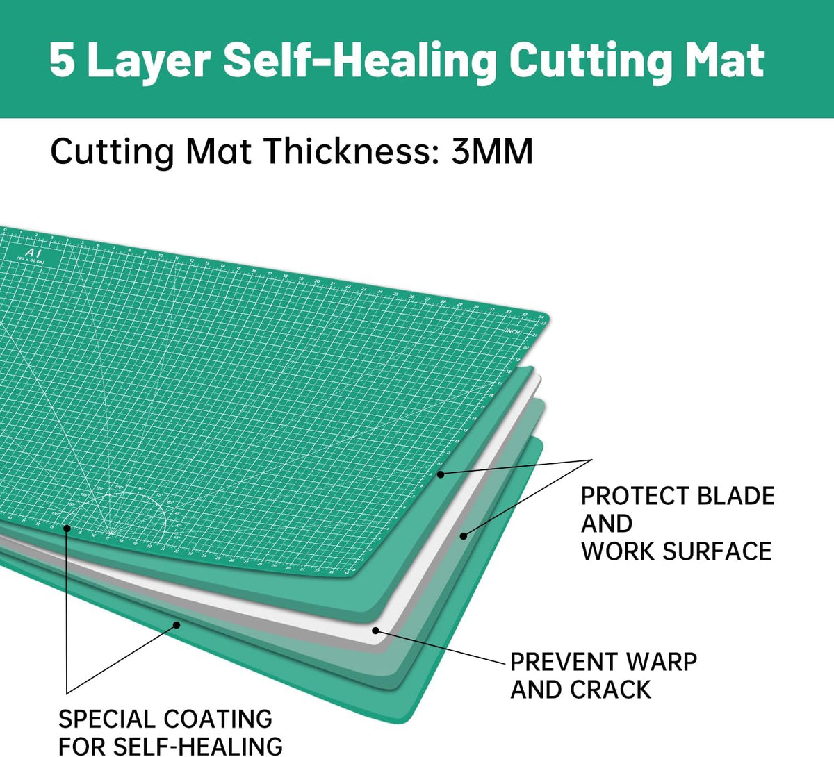 18"x12" Thickened Self Healing Cutting Mat, A3 Rotary Cutting Sewing Mat for Crafts, Double Sided 5-Ply Table Cutting Board for Fabric Quilting Art Hobby Project, Pink/Purple