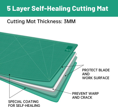 18"x12" Thickened Self Healing Cutting Mat, A3 Rotary Cutting Sewing Mat for Crafts, Double Sided 5-Ply Table Cutting Board for Fabric Quilting Art Hobby Project, Pink/Purple