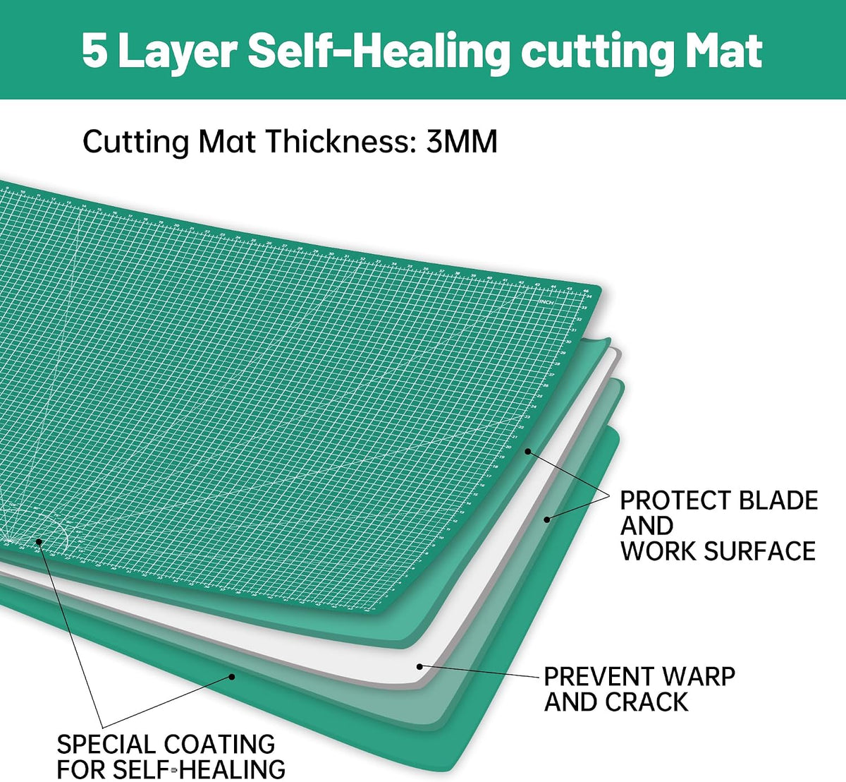 18"x12" Thickened Self Healing Cutting Mat, A3 Rotary Cutting Sewing Mat for Crafts, Double Sided 5-Ply Table Cutting Board for Fabric Quilting Art Hobby Project, Pink/Purple