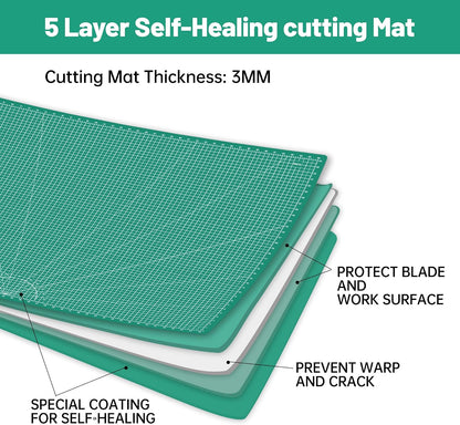 18"x12" Thickened Self Healing Cutting Mat, A3 Rotary Cutting Sewing Mat for Crafts, Double Sided 5-Ply Table Cutting Board for Fabric Quilting Art Hobby Project, Pink/Purple