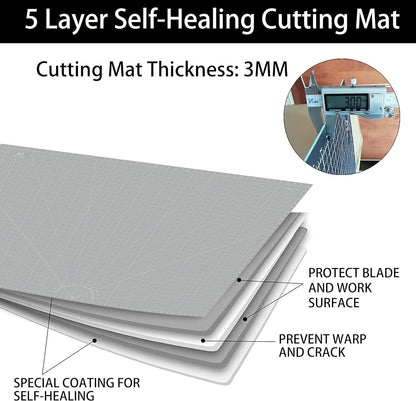 18"x12" Thickened Self Healing Cutting Mat, A3 Rotary Cutting Sewing Mat for Crafts, Double Sided 5-Ply Table Cutting Board for Fabric Quilting Art Hobby Project, Pink/Purple