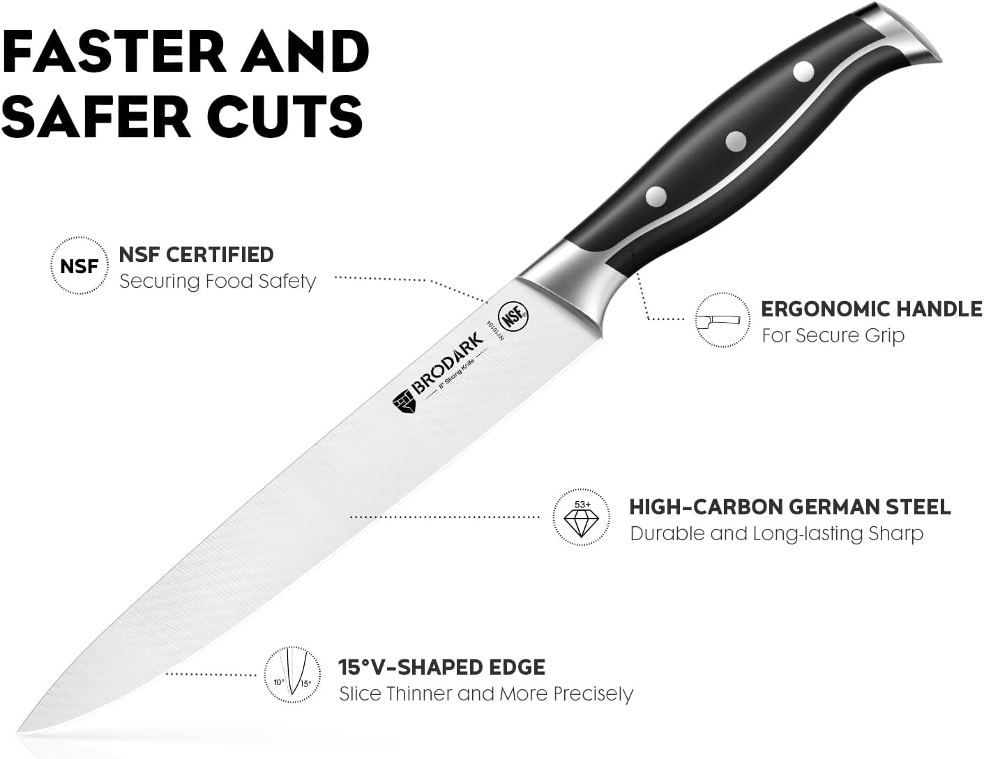 German Stainless Steel Carving Set: 8" Slicing Knife & Fork for Meat, Turkey, BBQ - Full Tang Ergonomic Handle Brisket Knife with Gift Box