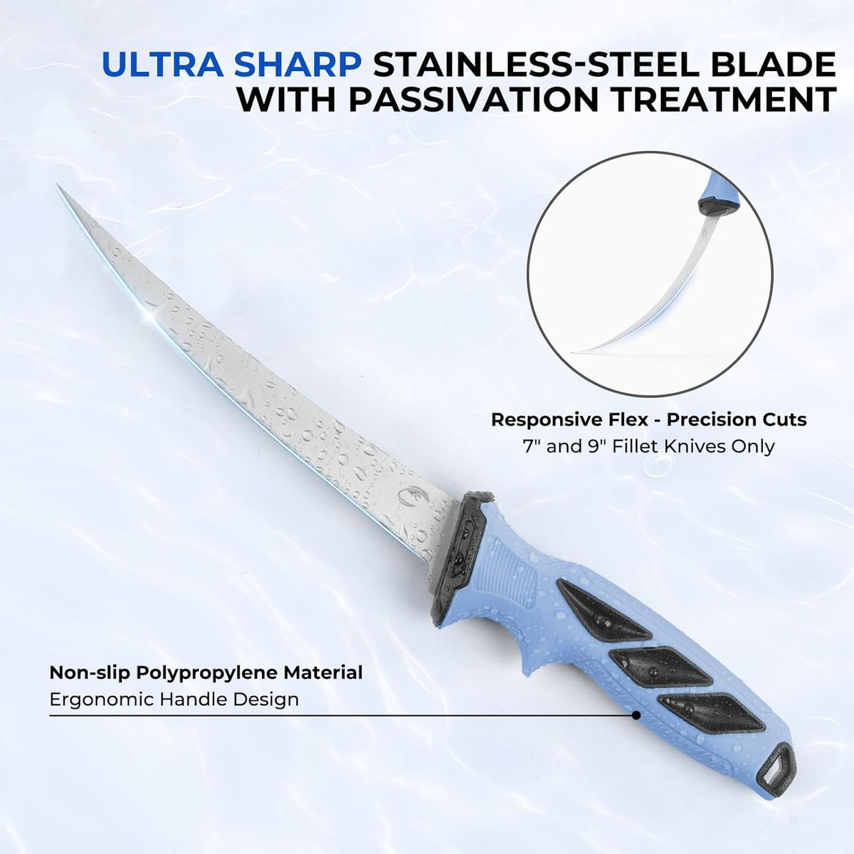 SwiftEdge Fillet Knife Set,7"&9" Fillter Knife | G4116 German Stainless Steel,Ultra-sharp,Flexible blade,Corrosion resistant,Non-slip grip,Fishing Gift for Men