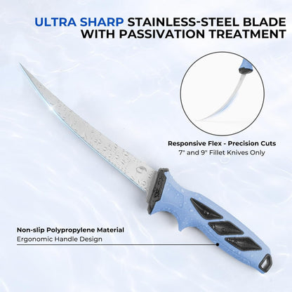 SwiftEdge Fillet Knife Set,7"&9" Fillter Knife | G4116 German Stainless Steel,Ultra-sharp,Flexible blade,Corrosion resistant,Non-slip grip,Fishing Gift for Men