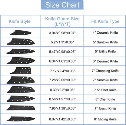 Knife Cover Sleeves Blade Edge Guards for 5" Santoku Knife Blade Edge Protector Universal Knife Sheath for Kitchen, Black