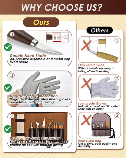 Wood Carving Kit Whittling Kit: Wood Carving Knife Tools with Leather Case | Woodworking Hobby Kit for Beginners Adult Kids, Relaxing Creative Projects, DIY Art Craft Gift for Men Teens