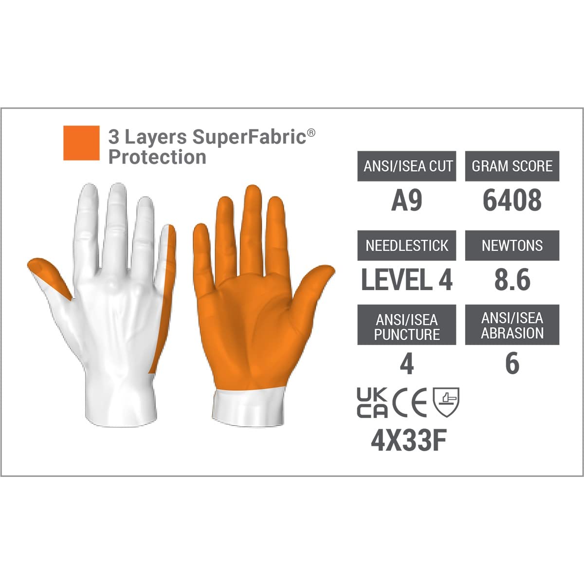 Needlestick And Cut Resistant Work Gloves | PointGuard® Ultra Series 6044 | Medium