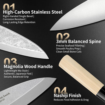 6.7 Inch Santoku Knife, Made in Japan, Ultra Sharp AUS-8 High Carbon Stainless Steel Japanese Chef Knife with Ergonomic Sakura Handle, Kitchen Knife Gifts for Women Men