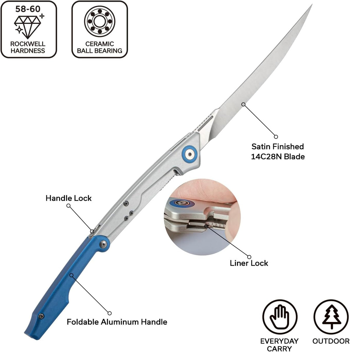 Shawka Folding Fillet Knife for Fish, 5.81" 14C28N Blade, C22029B-3 | Aluminum Handle with & Safety Lock, Includes Nylon Sheath, Foldable Fishing Knife, Portable EDC for Outdoor
