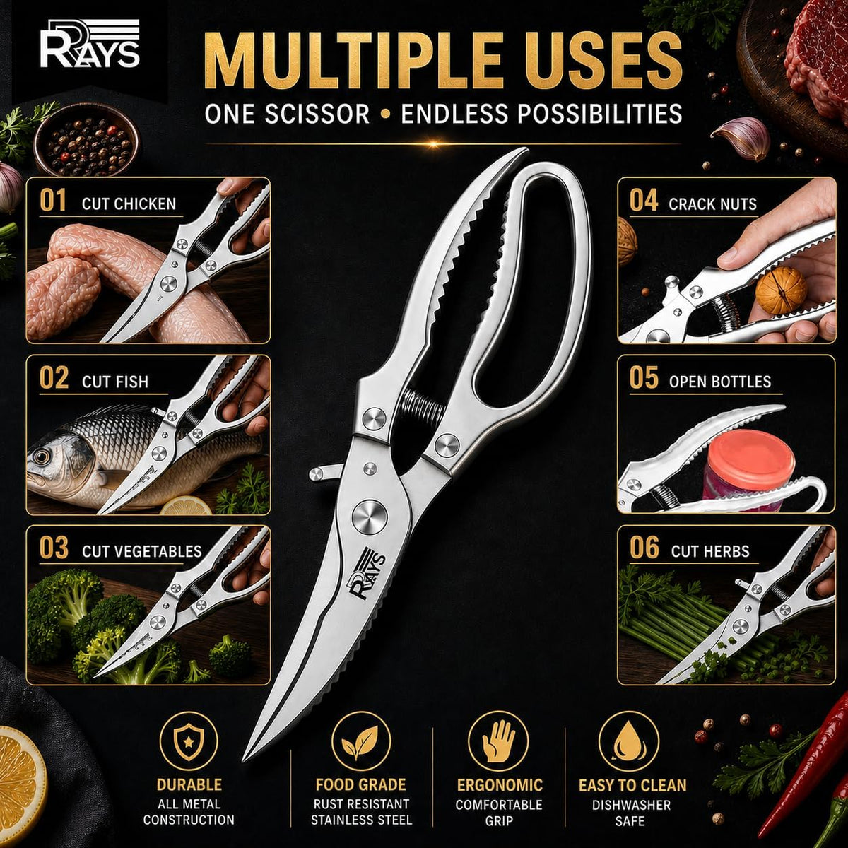 Heavy Duty Poultry Shears, Spring Loaded Kitchen Scissors for Chicken, Turkey, Meat & Fish, Stainless Steel Meat Scissors & Chicken Bone Cutter, Dishwasher Safe with Safety Lock & Gift Box