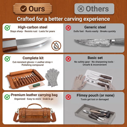 Tekchic Wood Carving Kit Deluxe-Whittling Knife, Wood Carving Knife Set