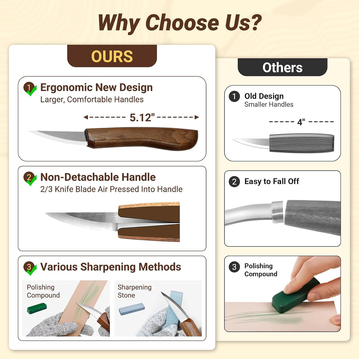Tekchic Wood Carving Kit Deluxe-Whittling Knife, Wood Carving Knife Set