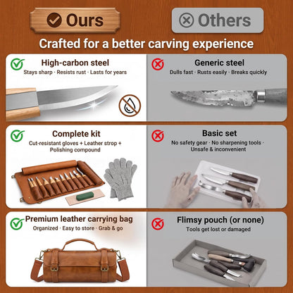 Tekchic Wood Carving Kit Deluxe-Whittling Knife, Wood Carving Knife Set