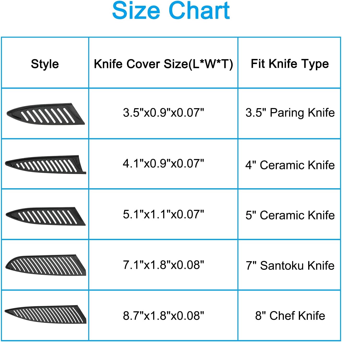 PP Safety Knife Cover Sleeves for 7" Santoku Knife, 2 Pack Knives Edge Guard Blade Protector Universal Knife Sheath for Kitchen Chef Knife, Black