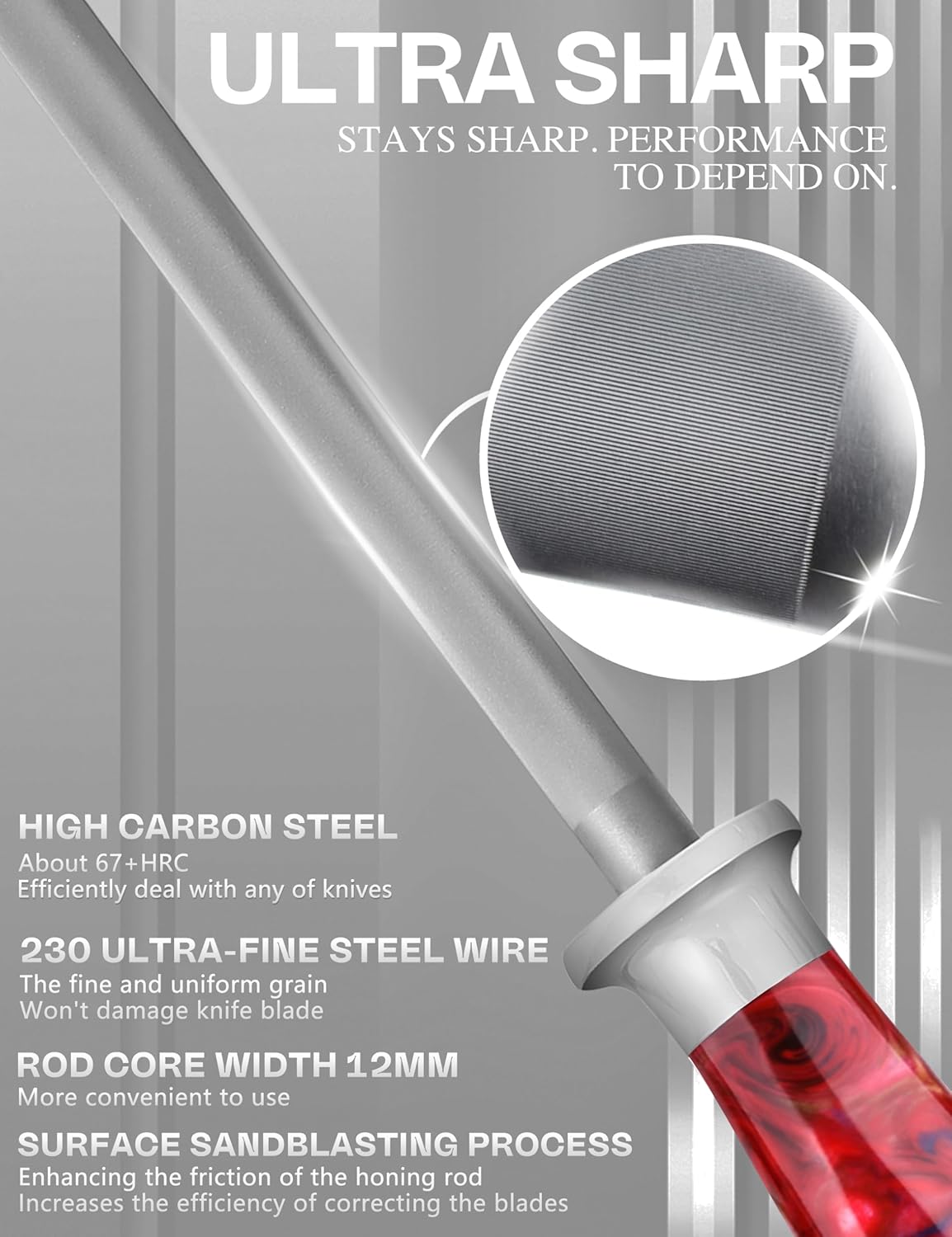 Sharpening Steel Rod, 9 Inch Kitchen Knife Sharpening Rod,Professional Honing Steel,High Carbon Stainless Steel Knife Sharpener