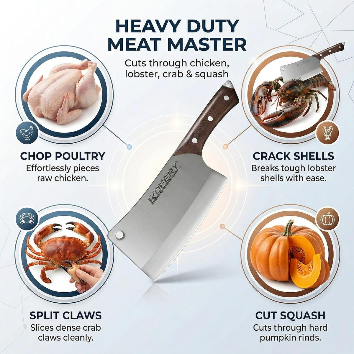 7" Heavy Duty Meat Cleaver for Bone Cutting & Commercial Use | High Carbon Steel, Full Tang Butcher Knife for Bones & Oxtail, Bbq Tool, Tall 3.54" Blade, with Protective Sheath