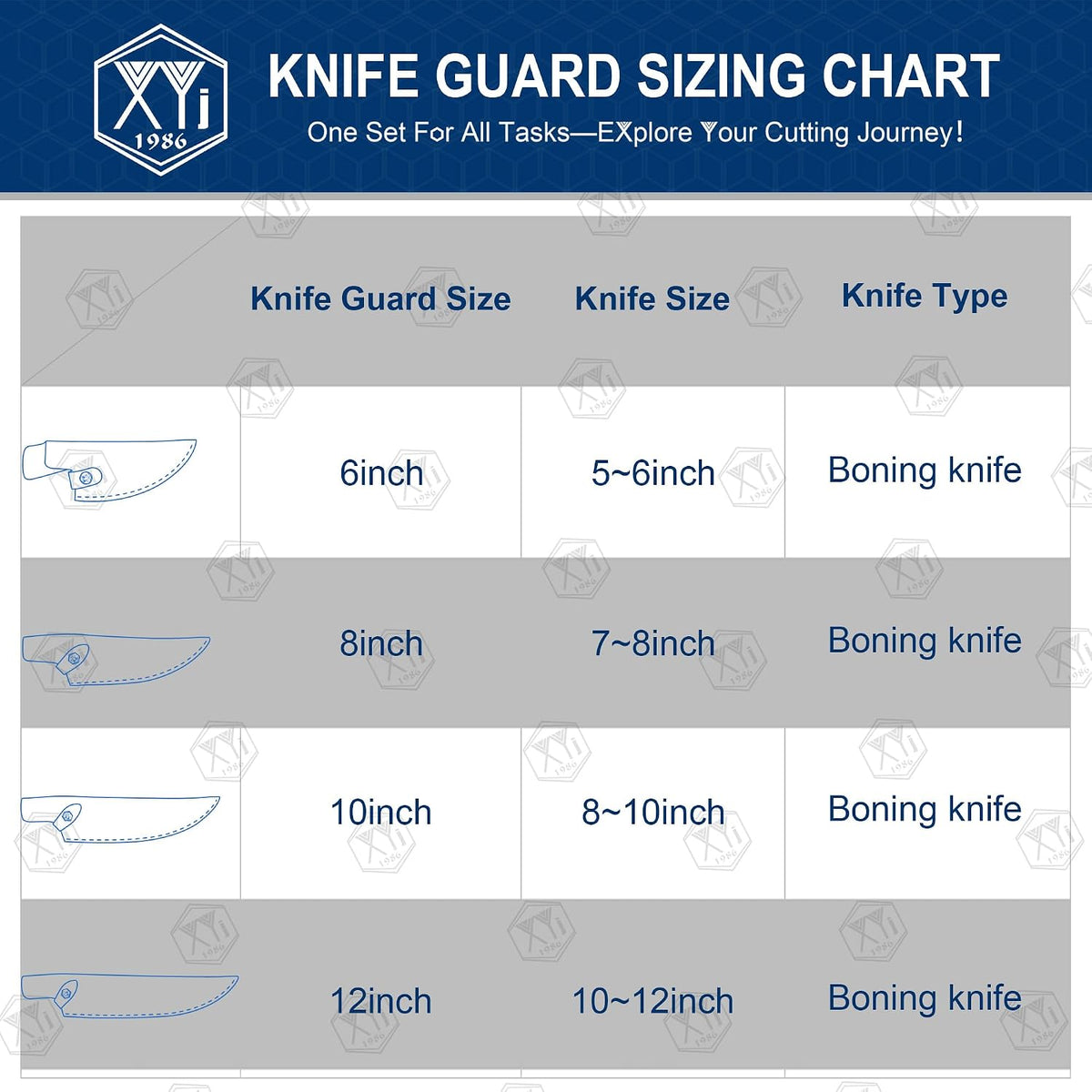 Leather Sheath For 6 Inch Boning Knife Edge Guards Blade Protector Cleaver Chef Knives Cover With Loop Belt For Outdoor Camping | Edge Guards Blade Protector, Cleaver Chef Knives Cover, Loop Belt, Outdoor Camping