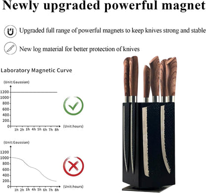 Resafy Magnetic Knife Wooden Block 360 Rotatable Knife Holder Rack Magnetic Stands with Strong Enhanced Magnets Kinves Strip