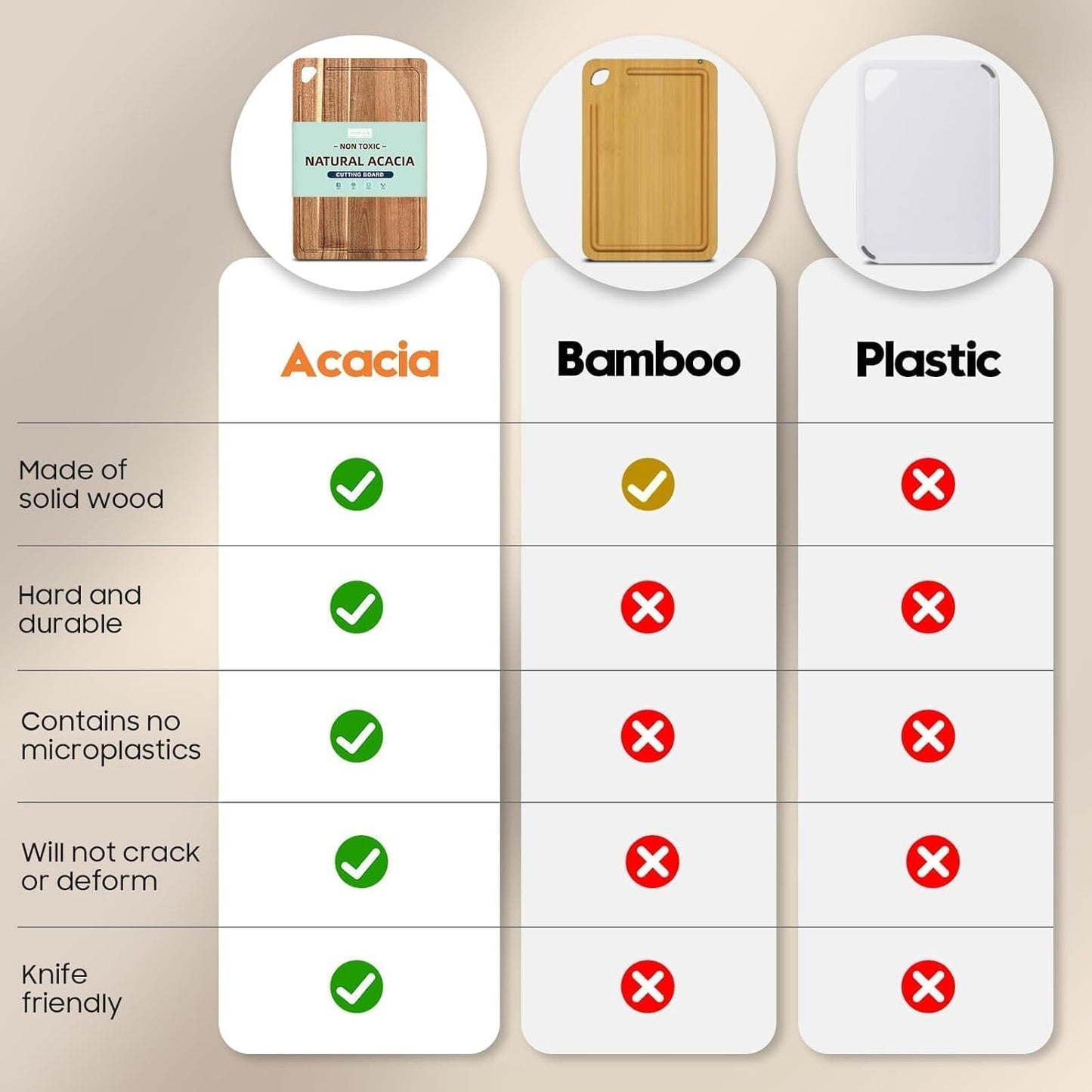 Small Acacia Wood Cutting Boards for Kitchen with Hanging–Mini Wooden Cutting Board for Vegetables, 1-S (1)