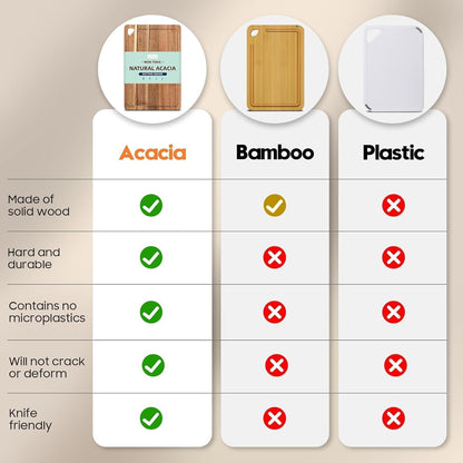 Small Acacia Wood Cutting Boards for Kitchen with Hanging–Mini Wooden Cutting Board for Vegetables, 1-S (1)