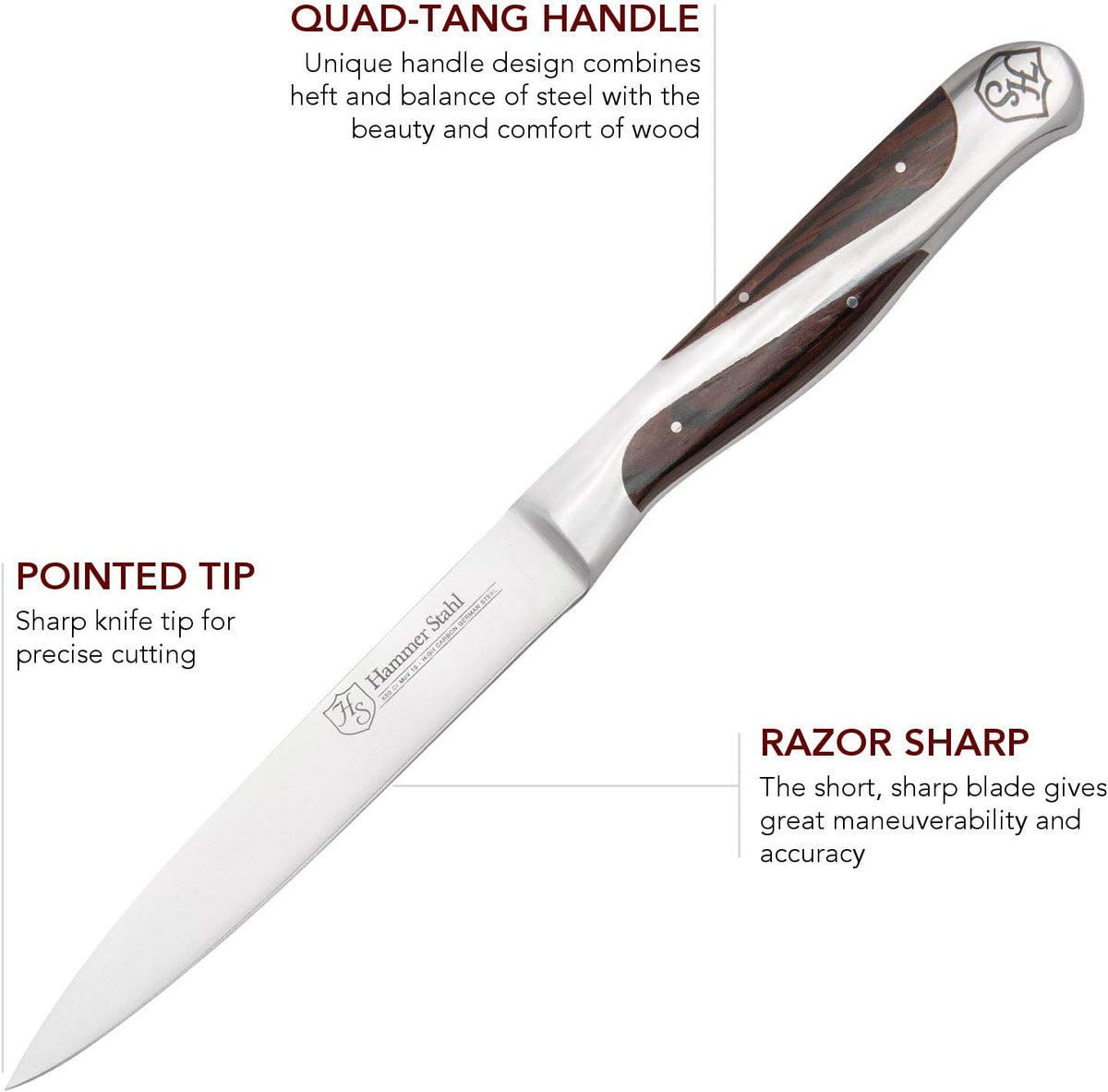 Serrated Utility Knife | German Forged High Carbon Steel | Ergonomic Quad-Tang Pakkawood Handle & Gift Box