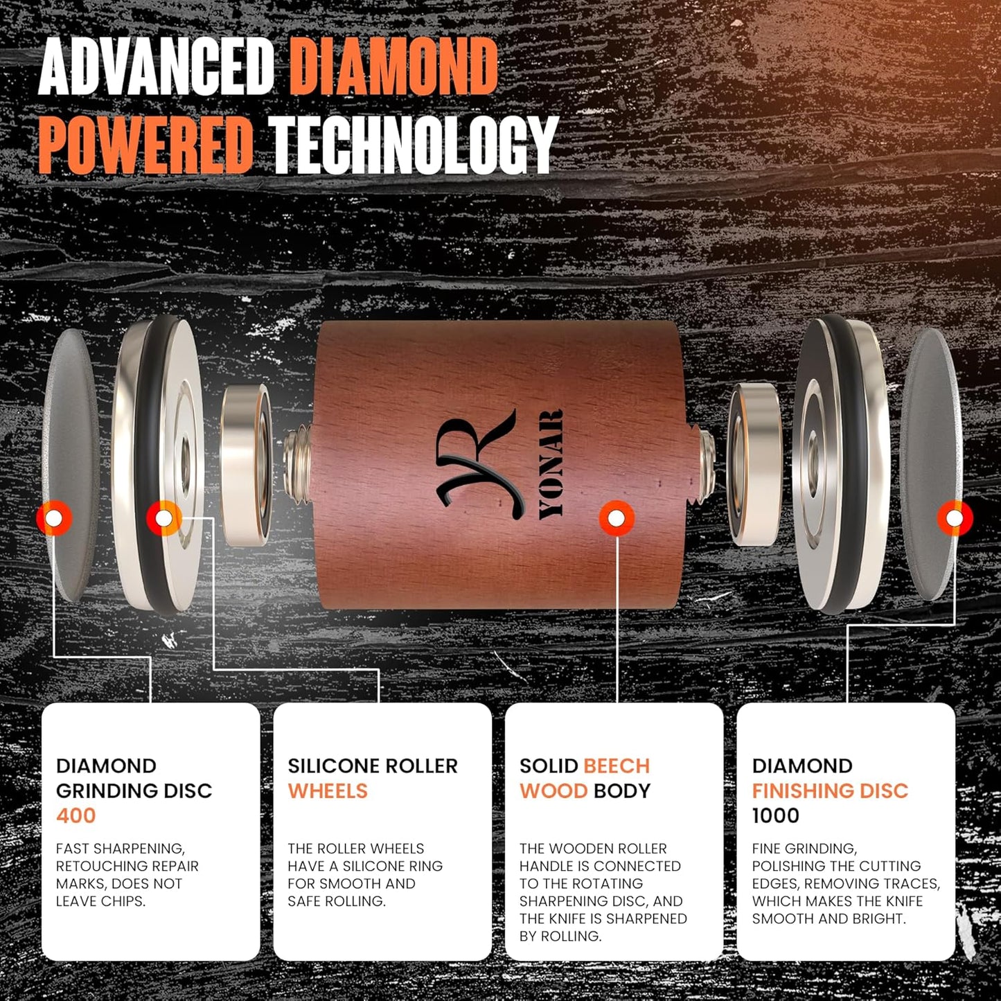 Rolling Knife Sharpener - Faster Sharp Edge with 2 Diamond Stone Discs 1000 & 400 Grit for Steel - 15° & 20° Magnetic Angles Support - Knife Sharpening Made Easy - Kitchen Gadgets & Gifts