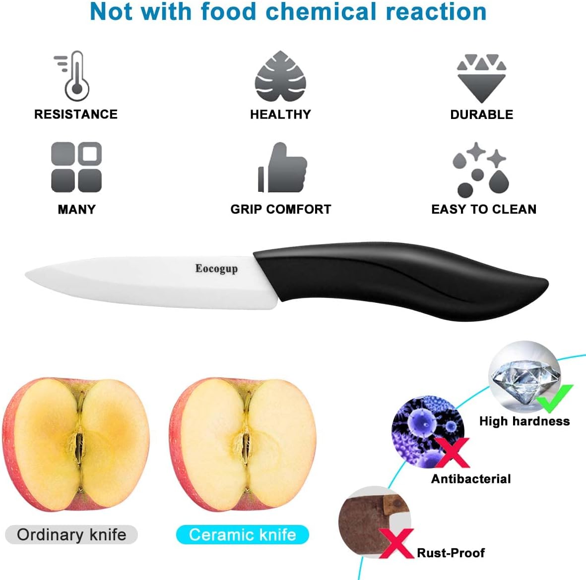 Ceramic Knife 4", Sharp Paring Knife with Large ABS Handle, Black | Ultra sharp ceramic paring knife for fruit & vegetable prep, durable food grade blade, comfortable large grip, easy to clean