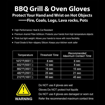 1472°F Extreme BBQ Gloves Grill Oven Safety Gloves, Cut Resistant with Non-Slip Silicone for Grilling, Frying, Baking, Fireplace, Cooking (2 Pieces Set) (Black Strips Long)
