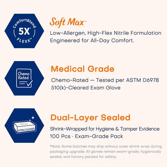 Medical Soft Max Nitrile Exam Gloves Powder-Free Disposable 100 Ct | Soft Stretch Fit • Powder-Free • Latex-Free • Examination • Cooking • Cleaning· Food Prep • 100 Count • Blue