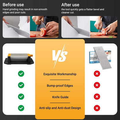 Sharpening Stone Double-Sided Grit 400/1000, Diamond Honeycomb Surface Plate, Knife Sharpener Stone with Angle Guide and Non-Slip Base for Outdoor Kitchen Sharpen Tools
