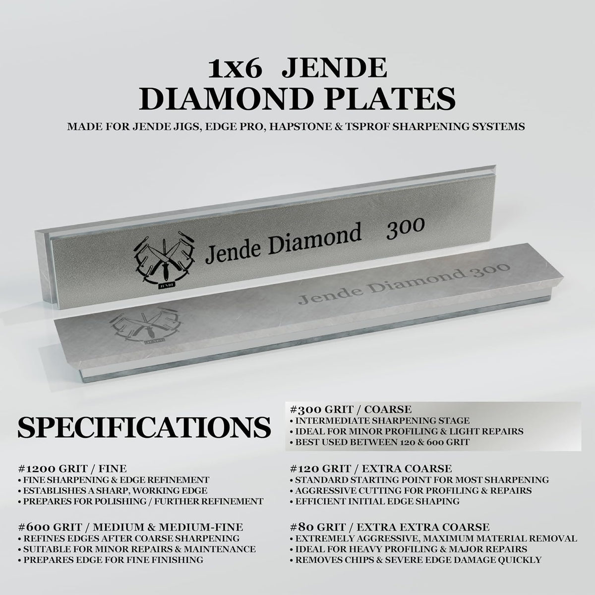 1x6 Diamond Sharpening Stone Plate for Edge Pro, JIGS, TSProf, Hapstone Sharpener, Ruxin (300 Grit)