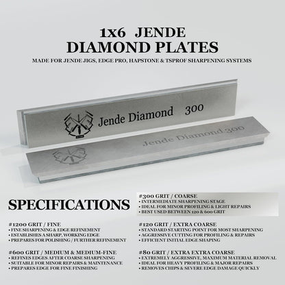 1x6 Diamond Sharpening Stone Plate for Edge Pro, JIGS, TSProf, Hapstone Sharpener, Ruxin (300 Grit)