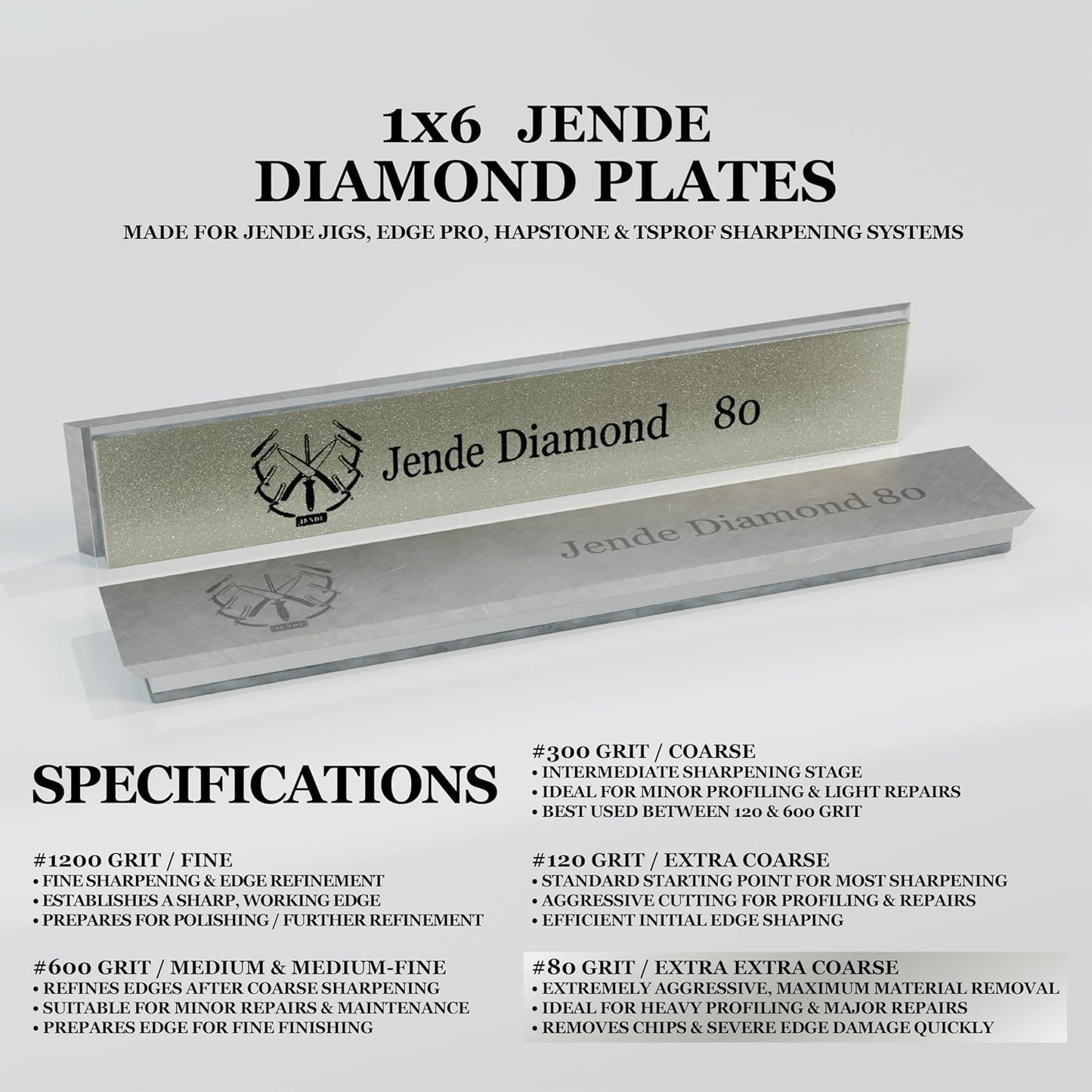1x6 Diamond Sharpening Stone Plate for Edge Pro, JIGS, TSProf, Hapstone Sharpener, Ruxin (300 Grit)