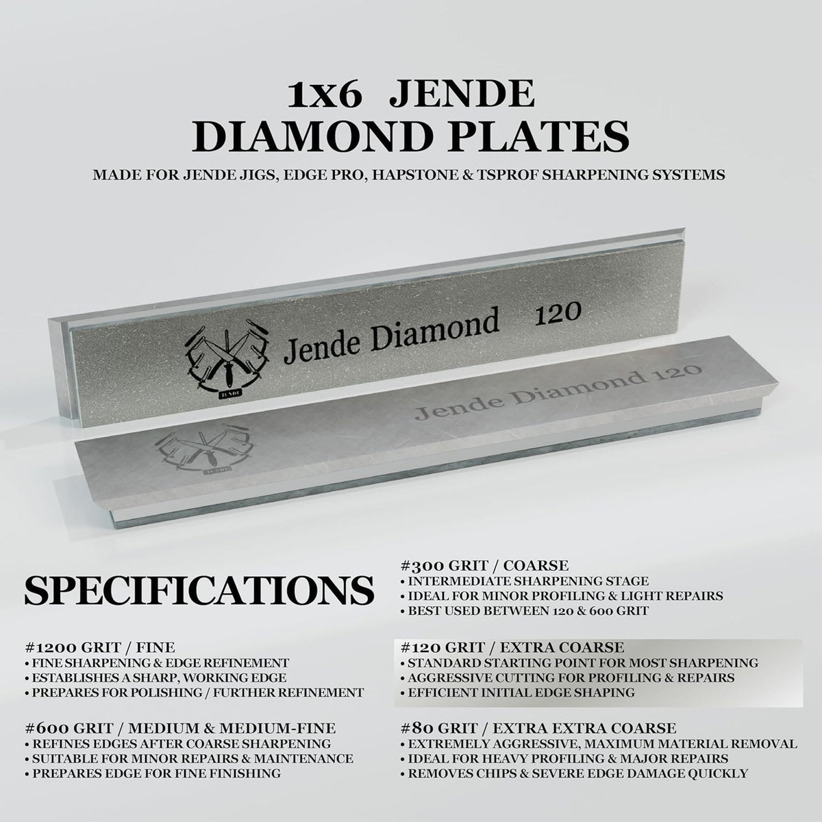 1x6 Diamond Sharpening Stone Plate for Edge Pro, JIGS, TSProf, Hapstone Sharpener, Ruxin (300 Grit)