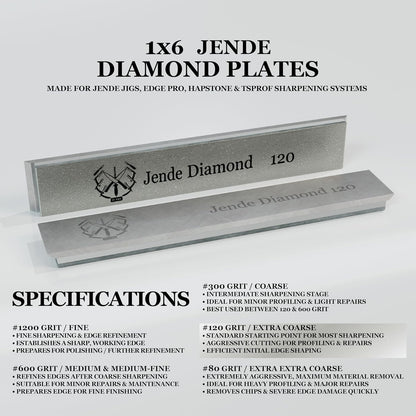 1x6 Diamond Sharpening Stone Plate for Edge Pro, JIGS, TSProf, Hapstone Sharpener, Ruxin (300 Grit)