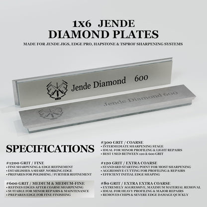 1x6 Diamond Sharpening Stone Plate for Edge Pro, JIGS, TSProf, Hapstone Sharpener, Ruxin (300 Grit)
