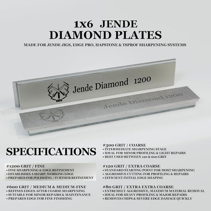 1x6 Diamond Sharpening Stone Plate for Edge Pro, JIGS, TSProf, Hapstone Sharpener, Ruxin (300 Grit)