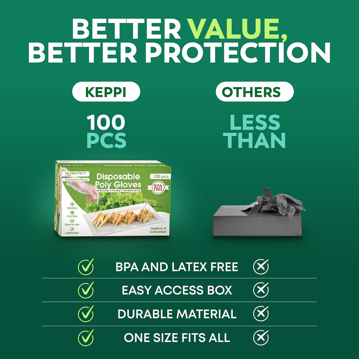 600 Pack Disposable Food Prep Gloves – Clear Polyethylene, Latex- BPA & Powder-Free – Bulk Kitchen Gloves for Cooking, Catering, BBQ, Baking, Restaurant Food Handling