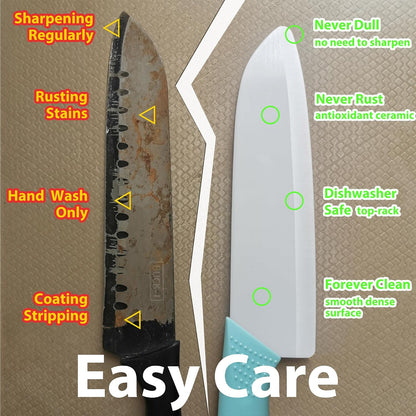 Upgrade Version 7-inch Ceramic Santoku Knife with Sheath - Light, Precise, Sharp, Nonstick Ceramic Knife - Rustproof Dishwasher Safe Chef's Kitchen Knife
