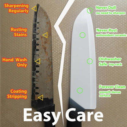 Upgrade Version 7-inch Ceramic Santoku Knife with Sheath - Light, Precise, Sharp, Nonstick Ceramic Knife - Rustproof Dishwasher Safe Chef's Kitchen Knife