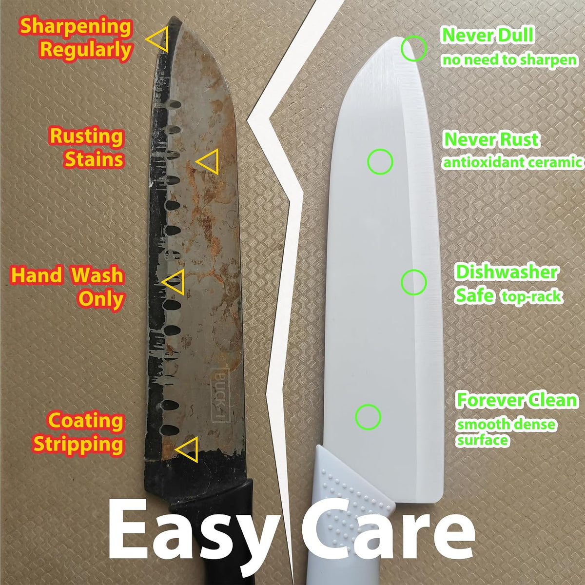 Upgrade Version 7-inch Ceramic Santoku Knife with Sheath - Light, Precise, Sharp, Nonstick Ceramic Knife - Rustproof Dishwasher Safe Chef's Kitchen Knife