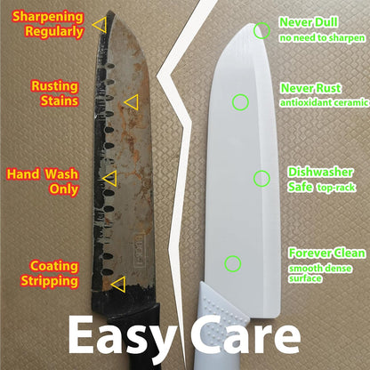 Upgrade Version 7-inch Ceramic Santoku Knife with Sheath - Light, Precise, Sharp, Nonstick Ceramic Knife - Rustproof Dishwasher Safe Chef's Kitchen Knife