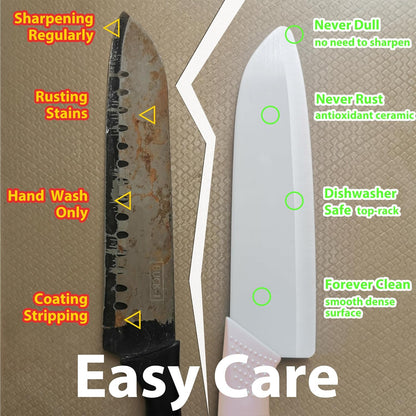Upgrade Version 7-inch Ceramic Santoku Knife with Sheath - Light, Precise, Sharp, Nonstick Ceramic Knife - Rustproof Dishwasher Safe Chef's Kitchen Knife