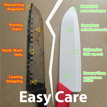 Upgrade Version 7-inch Ceramic Santoku Knife with Sheath - Light, Precise, Sharp, Nonstick Ceramic Knife - Rustproof Dishwasher Safe Chef's Kitchen Knife
