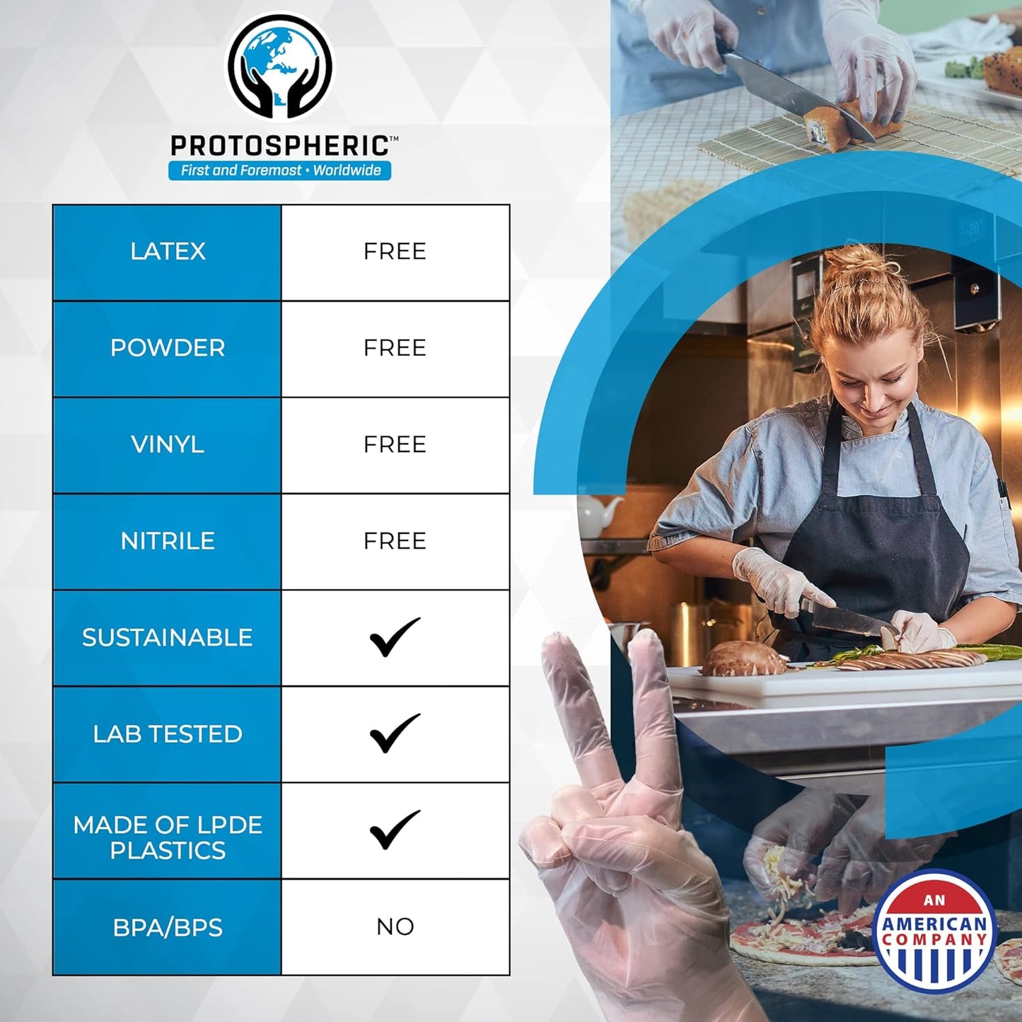 Disposable Gloves for Food Prep - Super Poly Kitchen Grade Food Safe Gloves - Perfect for Cooking and Serving