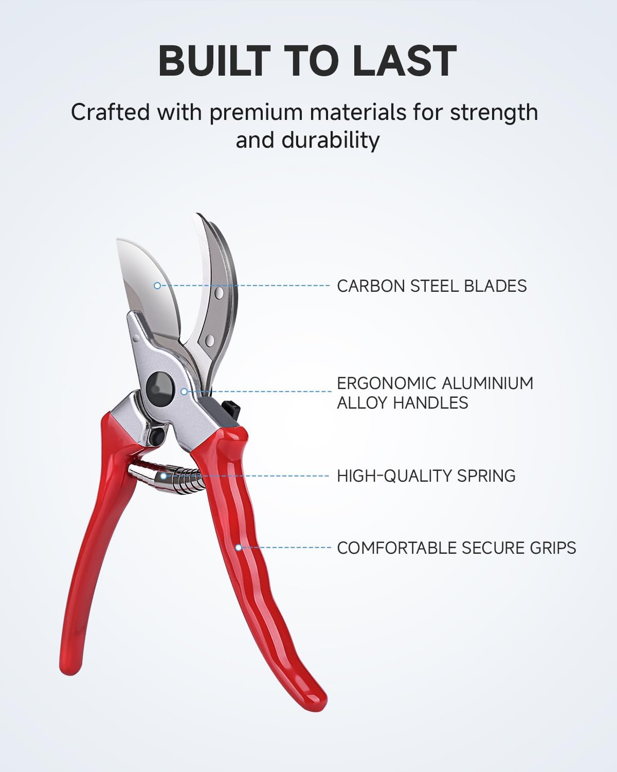 6.5" Small Pruning Shears Garden Snips Precision Trimming Scissors | 2-Pack Plant Scissors, Ultra-Sharp Micro-Tip Straight & Curved Blades, Fatigue-Free - for Flower, Bonsai, Detailed Gardening