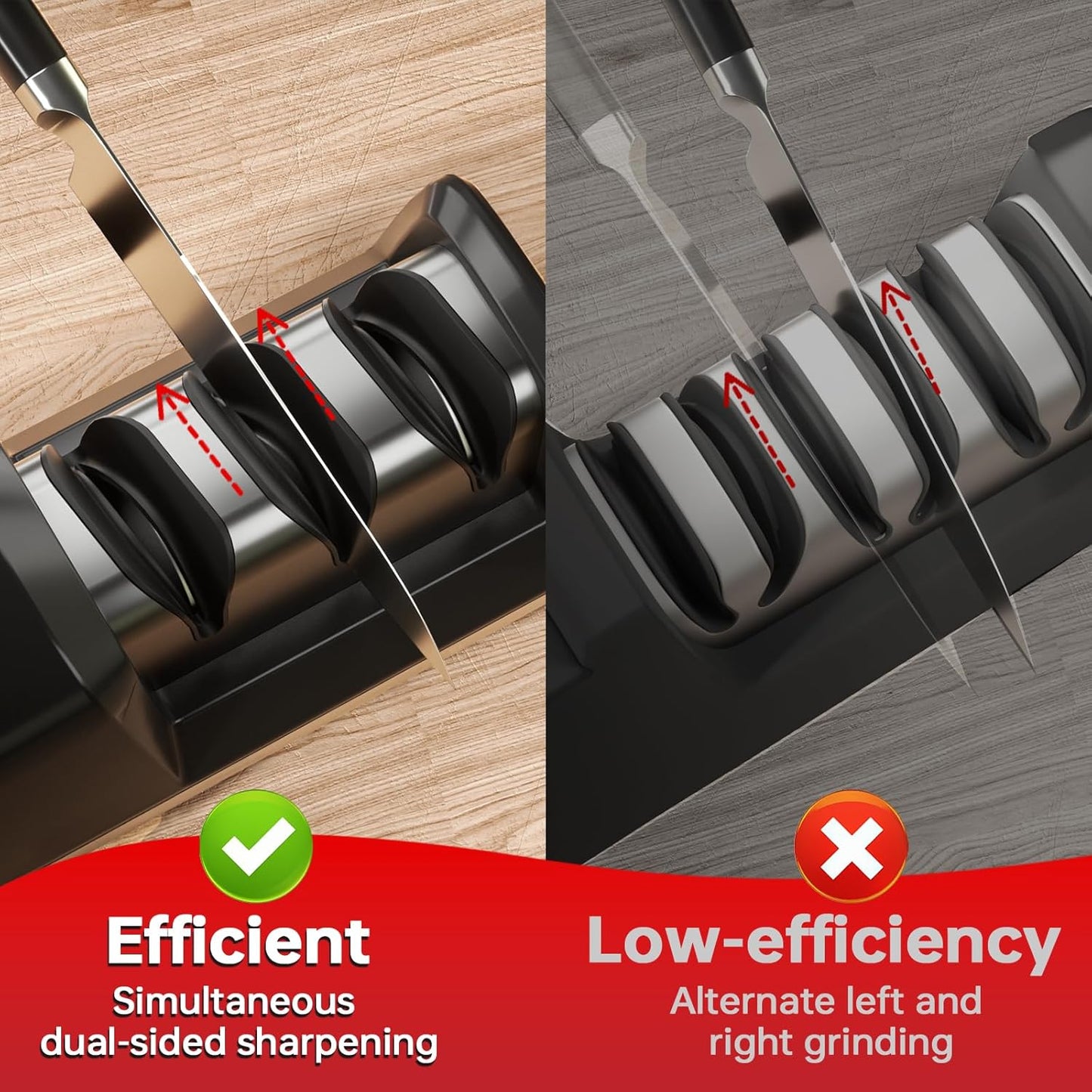 Electric Knife Sharpener, Dual-Sided 3-Stage Sharpener with Diamond Abrasives & Precision Guides, Professional Sharpener for Straight, Serrated & Ceramic Knives