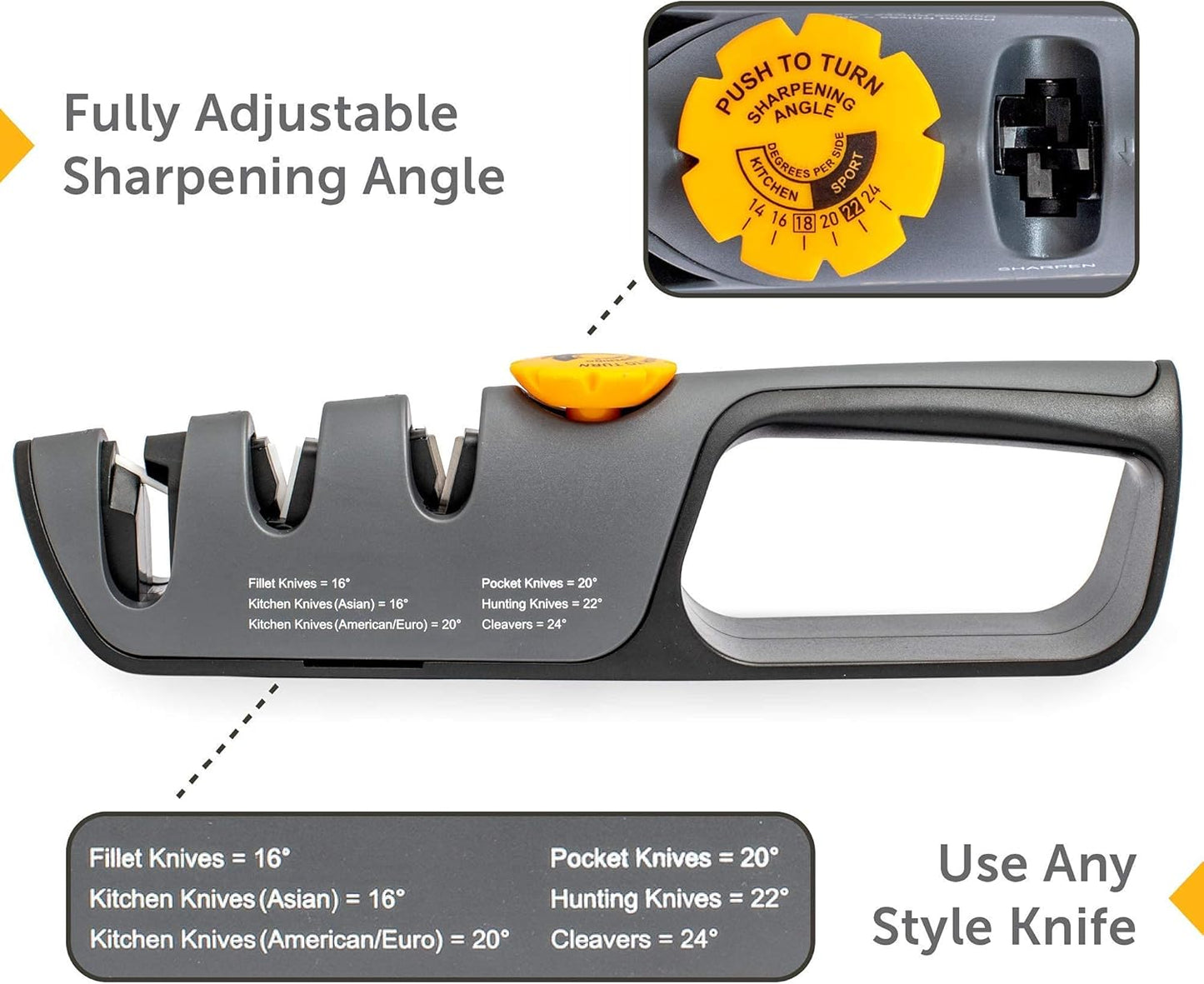 ™ Knife & Scissor Sharpener | Adjustable 14-24 Degree Angle Guide | Diamond-Coated Ceramic Whetstones, Works for Kitchen Knives & Professional Chefs, Sturdy Grip & Non-Slip Rubber for Safety