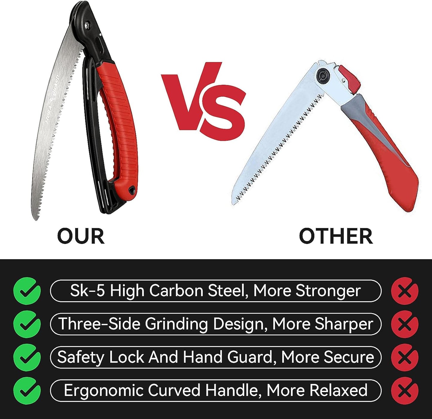 7.7-Inch Folding Hand Saw, Pruning Saw with Trible-Cut Razor Teeth for Wood Cutting, Tree Trimming, Professional Camping Gardening Tools (Orange)